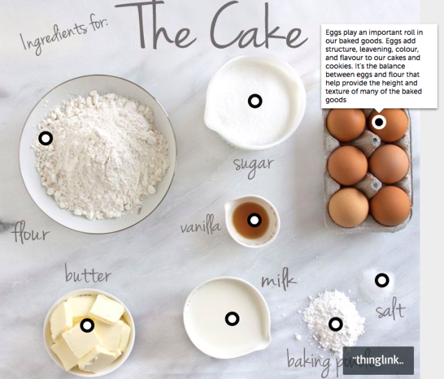 Cake ingredients interactive